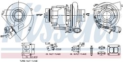 Turbina Nissens 93717