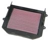 FILTRU AER K&N FILTERS HA-1003 - Piesa auto compatibila cu mai multe marci