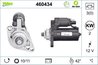 Electromotor Valeo 460434
