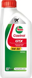 ULEI DE MOTOR CASTROL 15F64C - Compatibil cu DACIA, FIAT, INFINITI, MERCEDES-BENZ, MITSUBISHI, NISSAN, RENAULT, SAMSUNG, SUZUKI