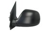 OGLINDA EXTERIOARA BLIC 5402-04-1623331P - Compatibil cu VW