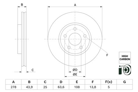 Disc frana BOSCH 0 986 479 H66
