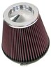 Filtru de aer sport K&N Filters RF-1042