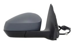 Oglinda exterioara BLIC 5402-43-2557317P