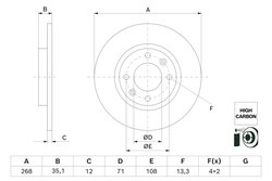 Disc frana BOSCH 0 986 479 H54