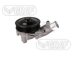 Pompa de apa Graf PA1495