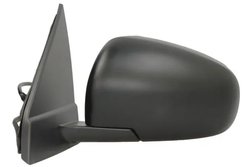 OGLINDA EXTERIOARA BLIC 5402-18-1384312P - Compatibil cu SUZUKI