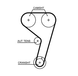 Set distributie curea Gates K02T354HOB