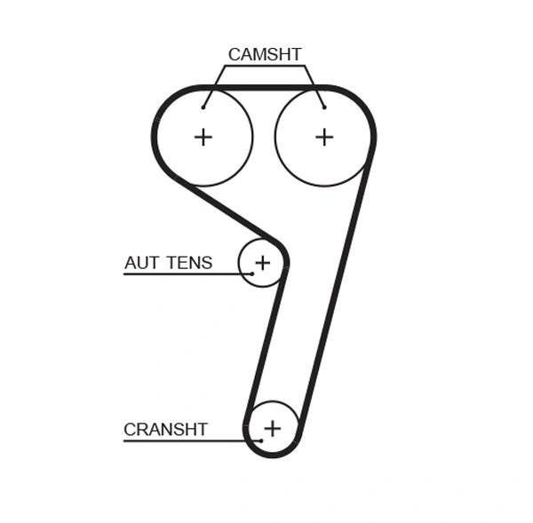 Set distributie curea Gates K045669XS