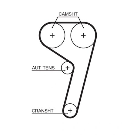 Set distributie curea Gates K045669XS