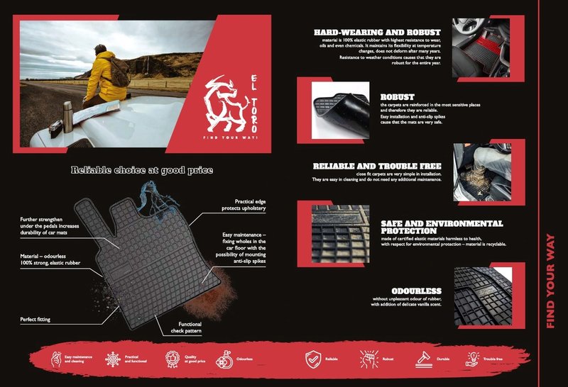 Set covorase Frogum ET445543