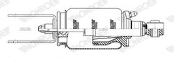 AMORTIZOR SUSPENSIE CABINA MONROE CB0296 - Compatibil cu MERCEDES-BENZ