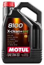 ULEI DE MOTOR MOTUL 111678 - Compatibil cu ALPINA, AUDI, BMW, CUPRA, DODGE, HONDA, HYUNDAI, INFINITI, IVECO, JEEP, KIA, LAMBORGH