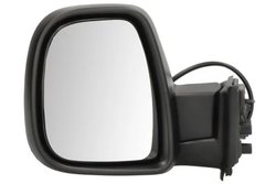 Oglinda exterioara BLIC 5402-21-2194316P
