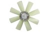 Cupla ventilator radiator Thermotec D5VO012TT