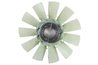 Cupla ventilator radiator Thermotec D5SC017TT