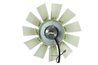 Cupla ventilator radiator Thermotec D5SC017TT