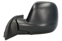 Oglinda exterioara BLIC 5402-21-2194314P