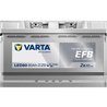 BATERIE DE PORNIRE VARTA 932080080K312 - Piesa auto compatibila cu mai multe marci
