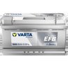 Baterie de pornire Varta 595500085K262