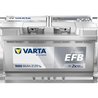 BATERIE DE PORNIRE VARTA 580500080K262 - Compatibil cu ALFA ROMEO, ALPINE, AUDI, BMW, FIAT, HYUNDAI, JEEP, LAND ROVER, MINI, NIS