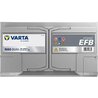 BATERIE DE PORNIRE VARTA 580500080K262 - Compatibil cu ALFA ROMEO, ALPINE, AUDI, BMW, FIAT, HYUNDAI, JEEP, LAND ROVER, MINI, NIS
