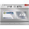 BATERIE DE PORNIRE VARTA 585501080K262 - Compatibil cu CITROEN, GREAT WALL, HYUNDAI, KIA, LEXUS, MAZDA, MITSUBISHI, NISSAN, SSAN