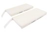 FILTRU AER HABITACLU PURRO PUR-PC2035-2 - Compatibil cu MERCEDES-BENZ, NISSAN, OPEL, RENAULT, VAUXHALL