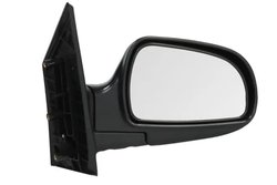 Oglinda exterioara BLIC 5402-04-9228589P