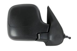 Oglinda exterioara BLIC 5402-04-9215972P