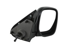 Oglinda exterioara BLIC 5402-04-9215972P