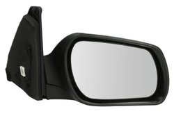 Oglinda exterioara BLIC 5402-04-1129991P
