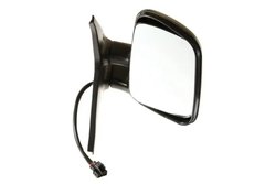 Oglinda exterioara BLIC 5402-04-1128981P