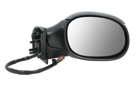 Oglinda exterioara BLIC 5402-04-1128851P