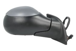 Oglinda exterioara BLIC 5402-04-1128851P