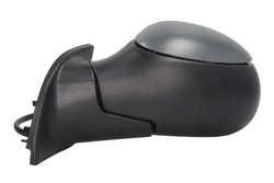 OGLINDA EXTERIOARA BLIC 5402-04-1139851P - Compatibil cu CITROEN