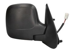 Oglinda exterioara BLIC 5402-04-9221972P