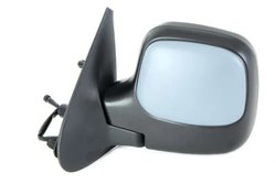 Oglinda exterioara BLIC 5402-04-9253972P