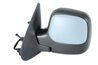 Oglinda exterioara BLIC 5402-04-9253972P