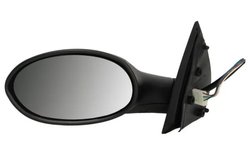 Oglinda exterioara BLIC 5402-04-1125284P