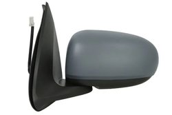 Oglinda exterioara BLIC 5402-04-1127551P