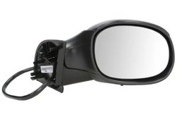 Oglinda exterioara BLIC 5402-04-1127851P