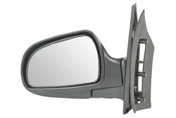 Oglinda exterioara BLIC 5402-04-9225589P