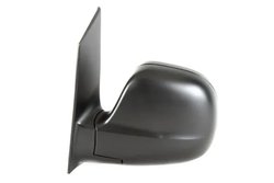 Oglinda exterioara BLIC 5402-04-9227919P