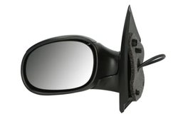 Oglinda exterioara BLIC 5402-04-1125853P