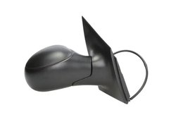 Oglinda exterioara BLIC 5402-04-1128853P