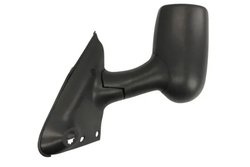 Oglinda exterioara BLIC 5402-04-9237919P
