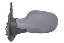 OGLINDA EXTERIOARA BLIC 5402-04-1129528P - Compatibil cu NISSAN