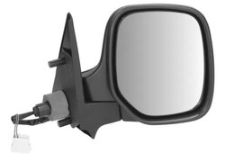 Oglinda exterioara BLIC 5402-04-9232972P