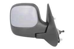 Oglinda exterioara BLIC 5402-04-9238972P